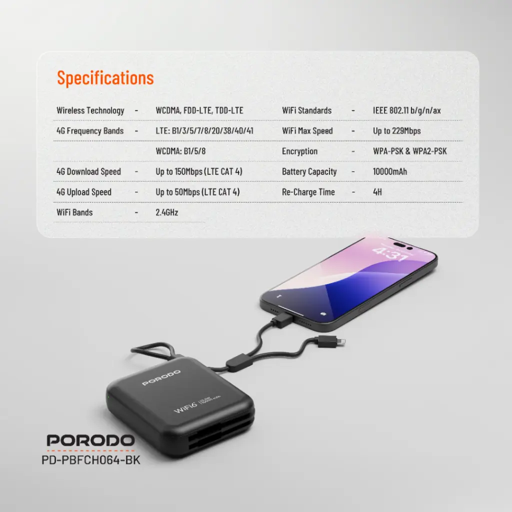 فروشگاه آنلاین نخلینو   - پاوربانک 10000mAhو مودم جیبی LTE پرودو مدل Pocket Router